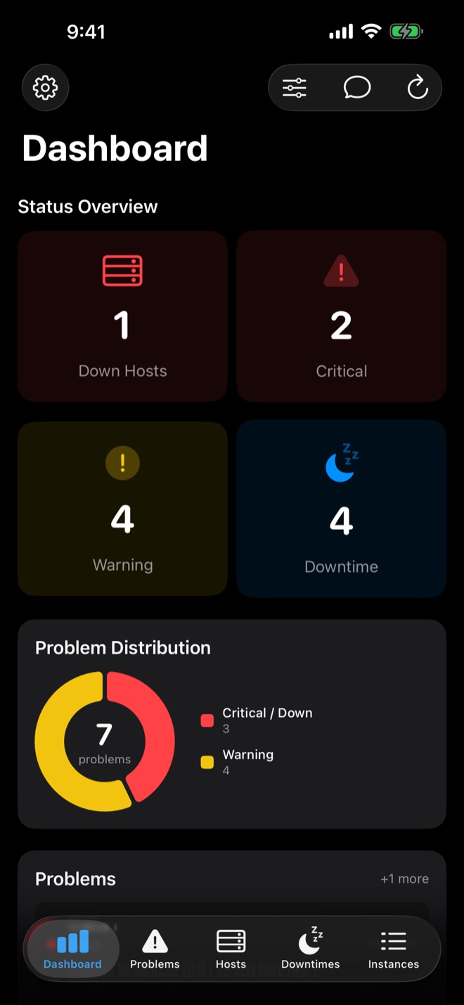 Monitoring dashboard on iPhone