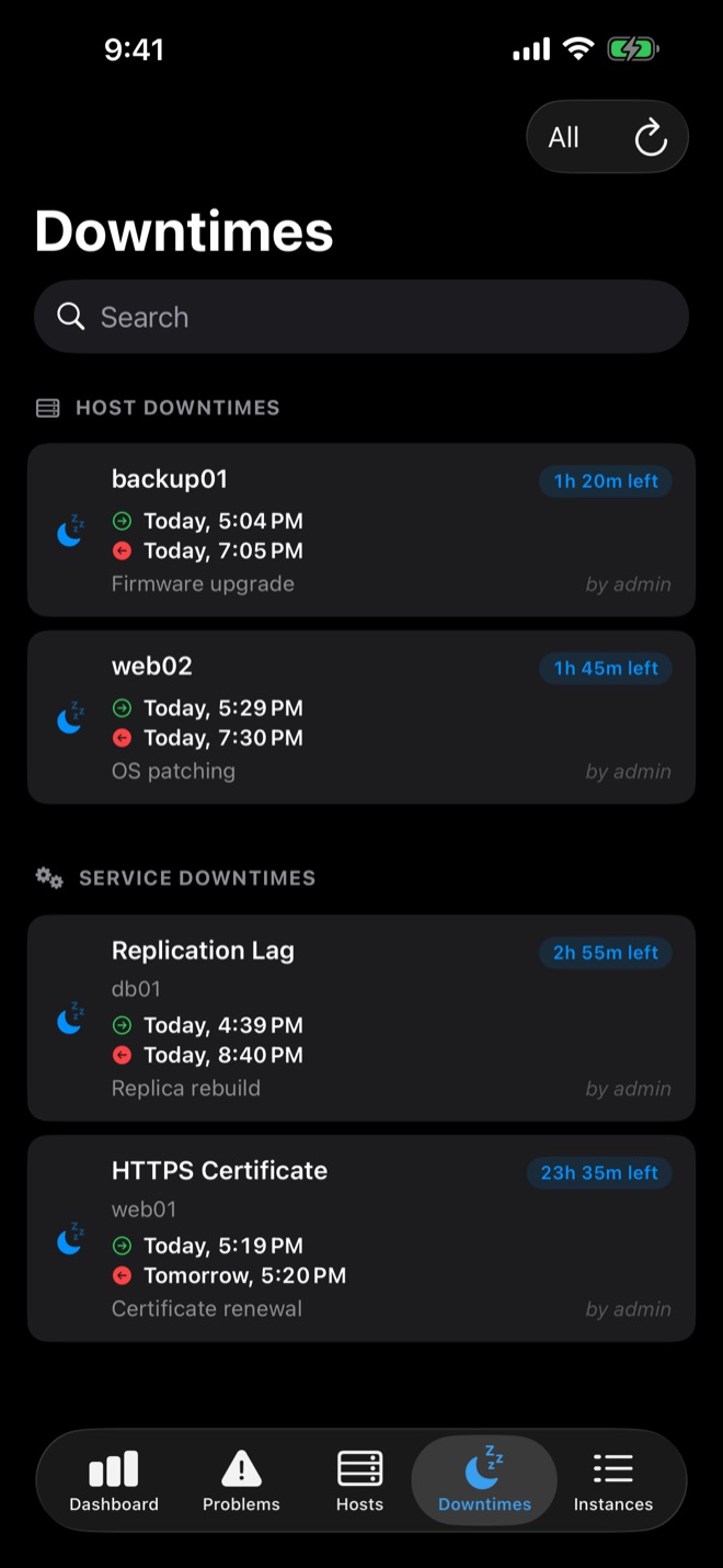 Scheduled host and service downtimes