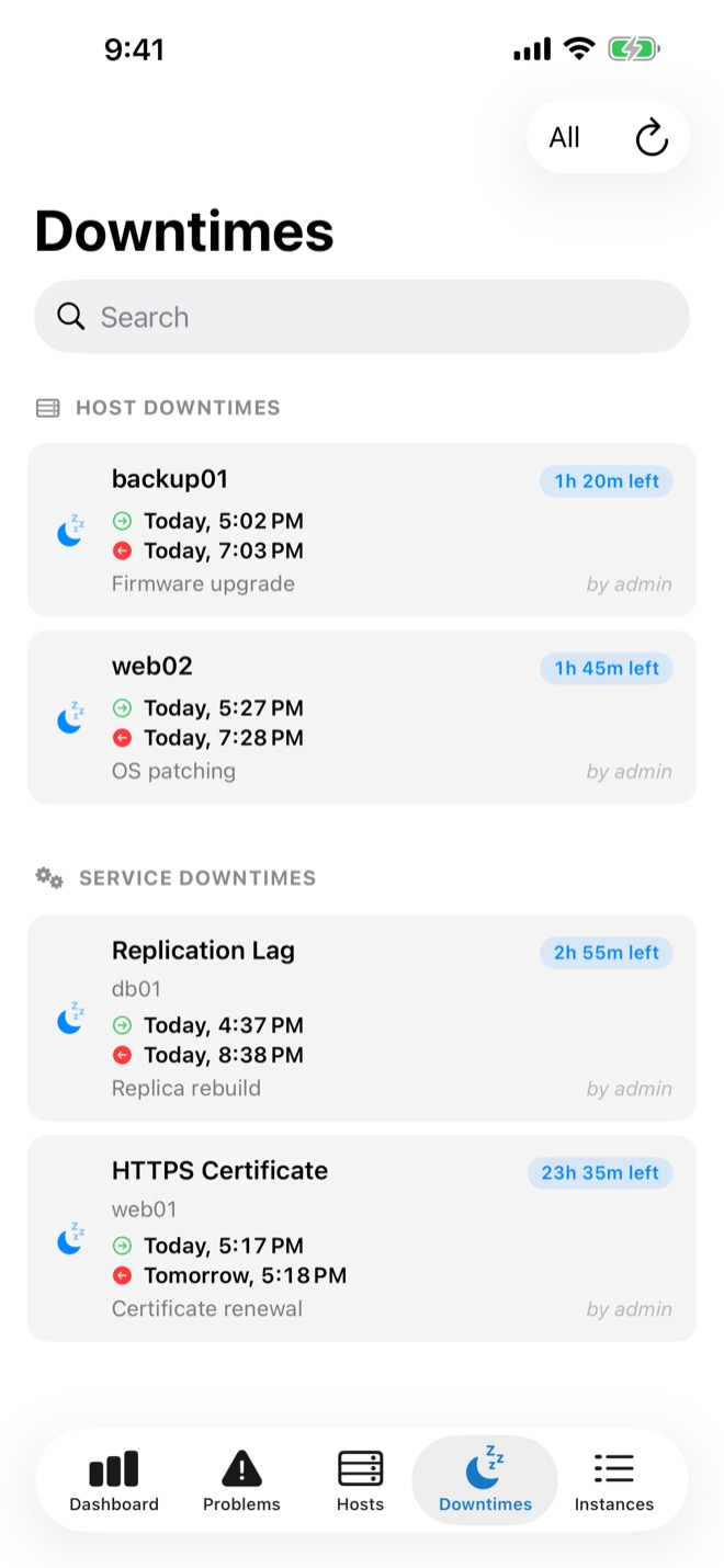 Scheduled host and service downtimes