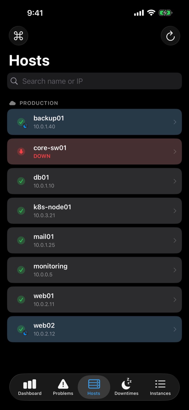 All hosts with their addresses